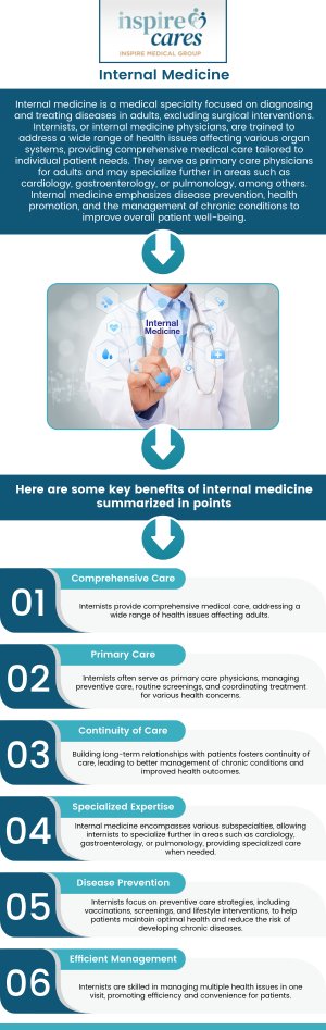 Internal medicine focuses on the prevention, diagnosis, and treatment of a wide range of adult health conditions. At Inspire Medical Group, our professional team provides comprehensive care for chronic illnesses. We offer personalized treatment plans tailored to your individual needs, ensuring the best possible care for your long-term health. For more information, contact us today or schedule an appointment online. We are conveniently located at 333 West El Camino, Suite 230, Sunnyvale, CA 94087. Internal medicine focuses on the prevention, diagnosis, and treatment of a wide range of adult health conditions. At Inspire Medical Group, our professional team provides comprehensive care for chronic illnesses. We offer personalized treatment plans tailored to your individual needs, ensuring the best possible care for your long-term health. For more information, contact us today or schedule an appointment online. We are conveniently located at 333 West El Camino, Suite 230, Sunnyvale, CA 94087.