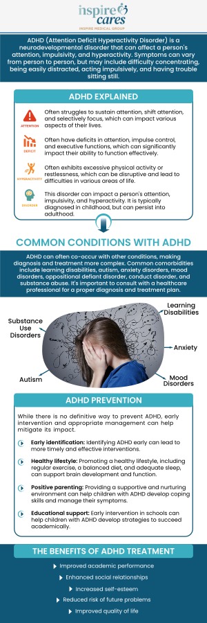 ADHD (Attention-Deficit/Hyperactivity Disorder) is a condition that affects focus, impulse control, and behavior, making it difficult to manage daily tasks and responsibilities. At Inspire Medical Group, our professional team offers thorough ADHD screening to help identify individuals who may be experiencing these symptoms. We are dedicated to providing a supportive and understanding environment, ensuring each patient receives the care and attention needed for an accurate diagnosis and appropriate treatment plan. For more information, contact us today or schedule an appointment online. We are conveniently located at 333 West El Camino, Suite 230, Sunnyvale, CA 94087. ADHD (Attention-Deficit/Hyperactivity Disorder) is a condition that affects focus, impulse control, and behavior, making it difficult to manage daily tasks and responsibilities. At Inspire Medical Group, our professional team offers thorough ADHD screening to help identify individuals who may be experiencing these symptoms. We are dedicated to providing a supportive and understanding environment, ensuring each patient receives the care and attention needed for an accurate diagnosis and appropriate treatment plan. For more information, contact us today or schedule an appointment online. We are conveniently located at 333 West El Camino, Suite 230, Sunnyvale, CA 94087.
