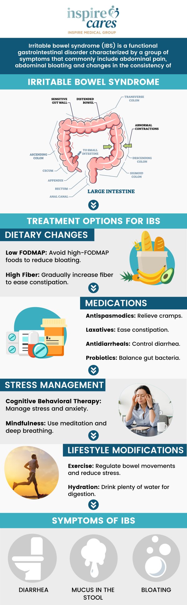 Irritable Bowel Syndrome (IBS) is a common digestive disorder that can cause symptoms like abdominal pain, bloating, and changes in bowel habits. At Inspire Medical Group, our professional team provides personalized treatment to manage and alleviate these symptoms. We offer tailored plans that include diagnostics, lifestyle adjustments, and therapies to support your digestive health. For more information, contact us today or schedule an appointment online. We are conveniently located at 333 West El Camino, Suite 230, Sunnyvale, CA 94087.